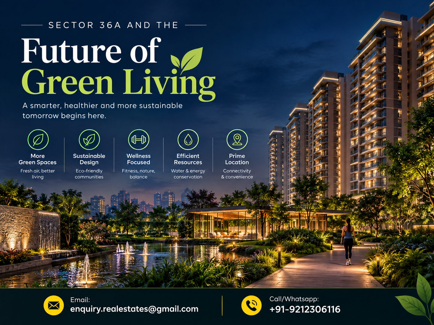 Sector 36A and the Future of Green Living