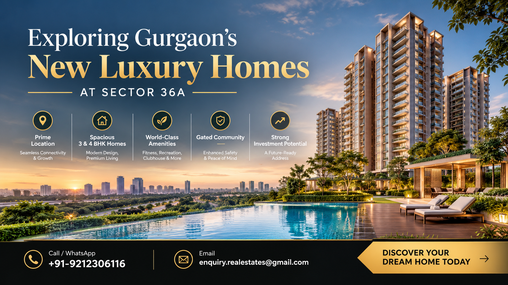 Exploring Gurgaon’s New Luxury Homes at Sector 36A