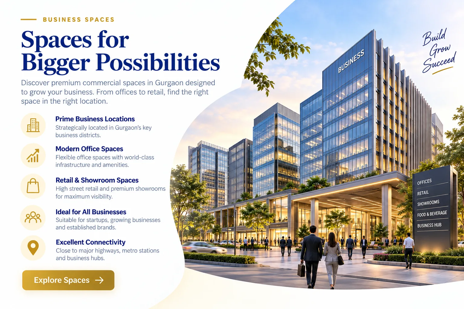 Commercial Business Spaces in Gurgaon